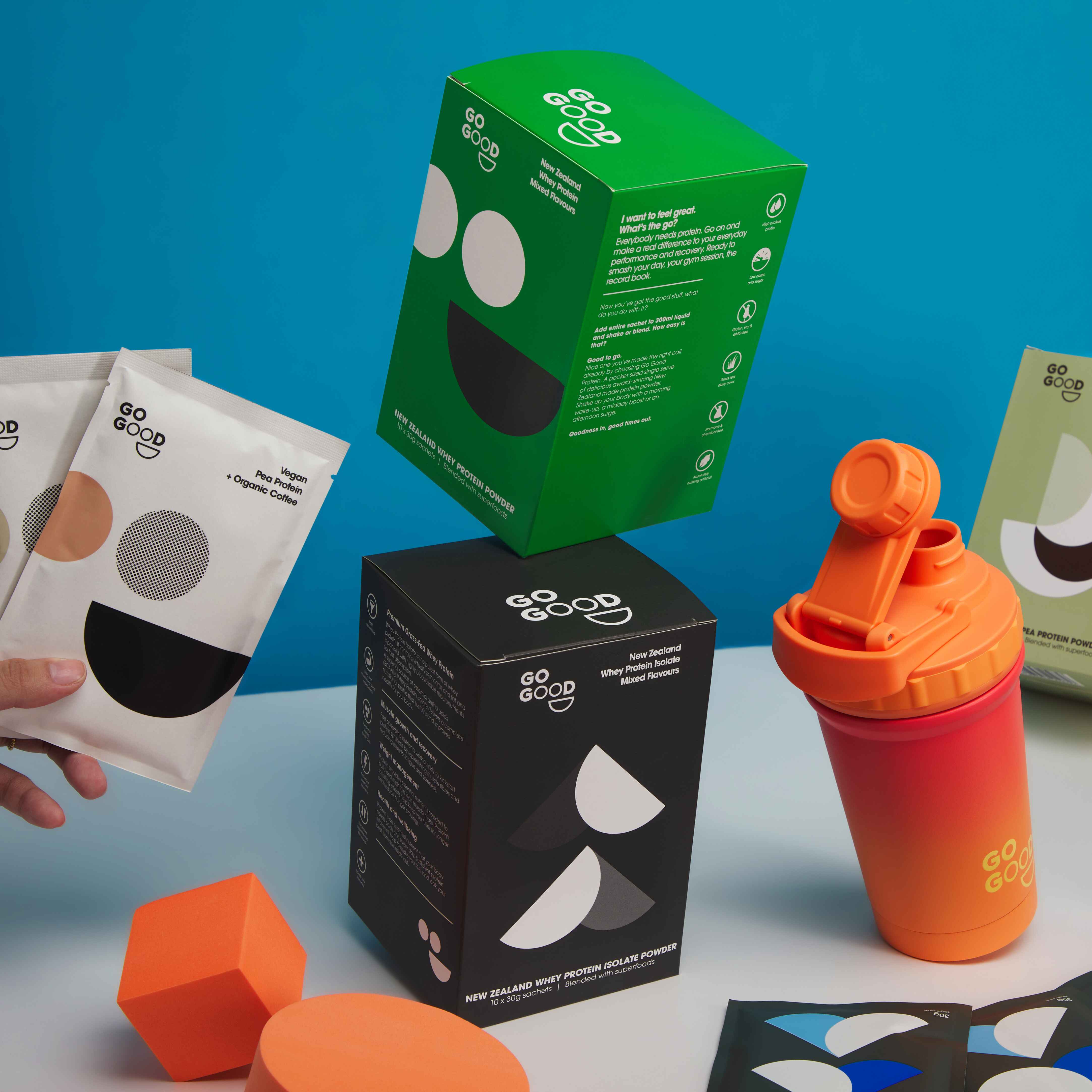 10 X Plant Protein Samples + Shaker Bundle