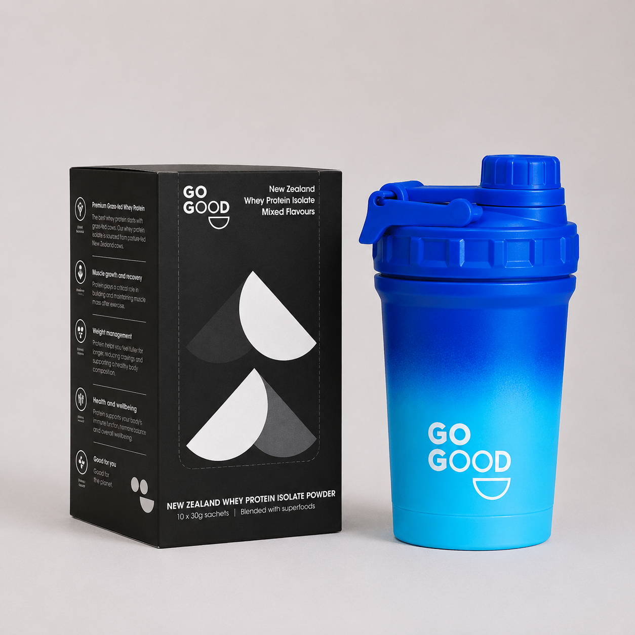 10x WPI Protein Samples + Shaker Bundle