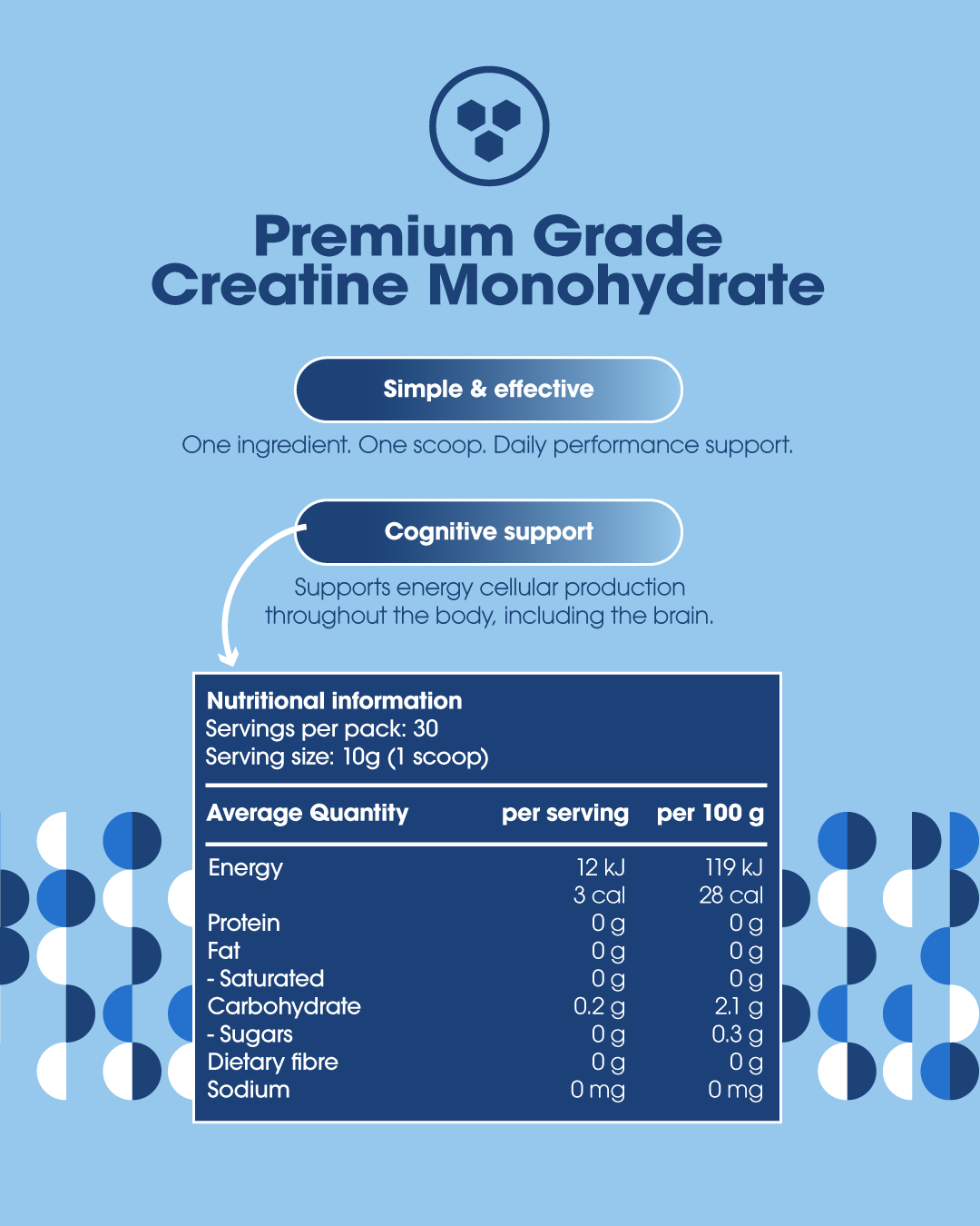 Creatine Monohydrate Unflavoured