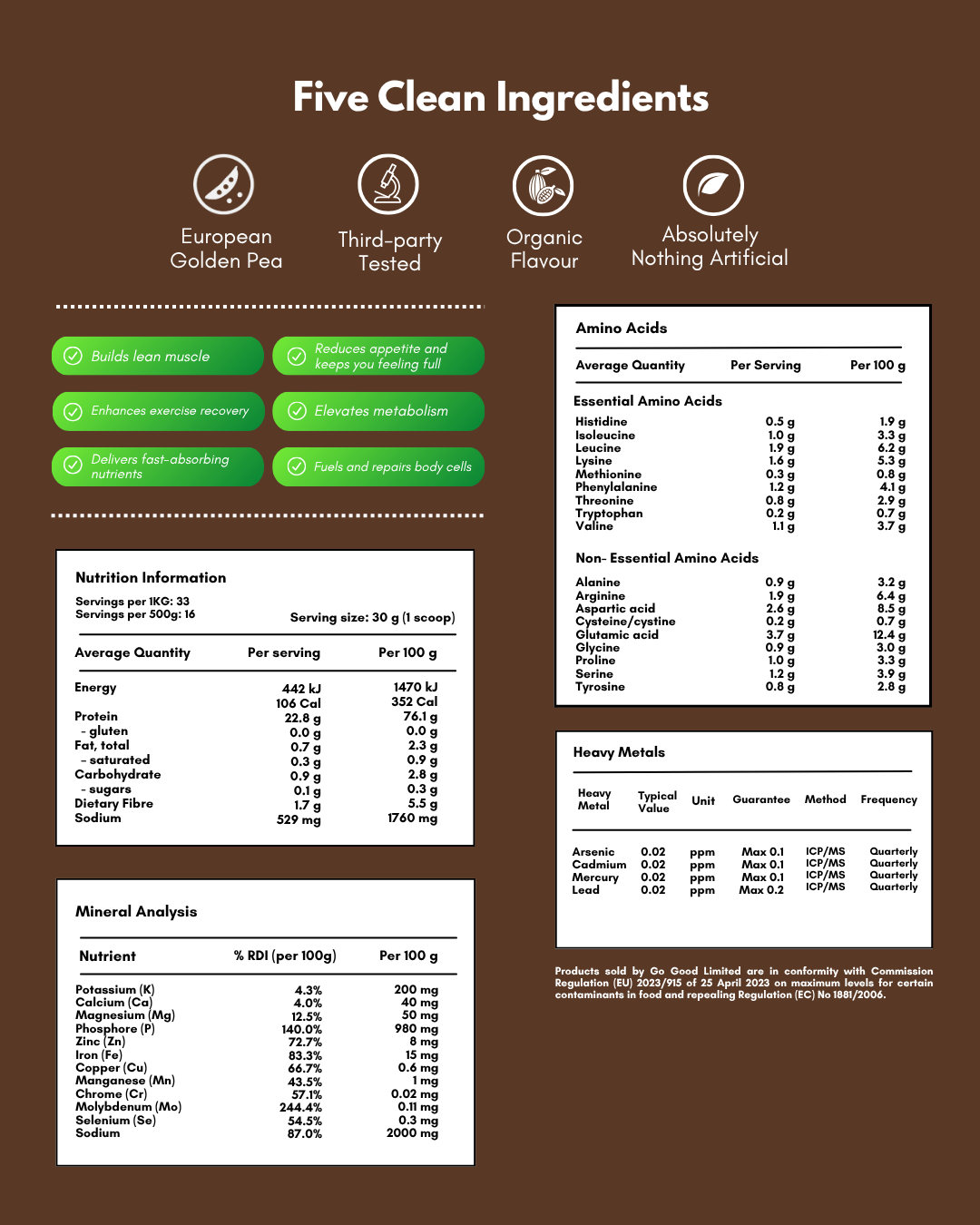Plant Protein Isolate + Organic Chocolate