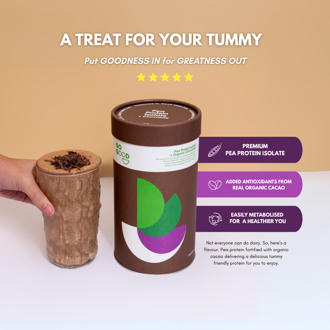 Plant Protein Isolate + Organic Chocolate