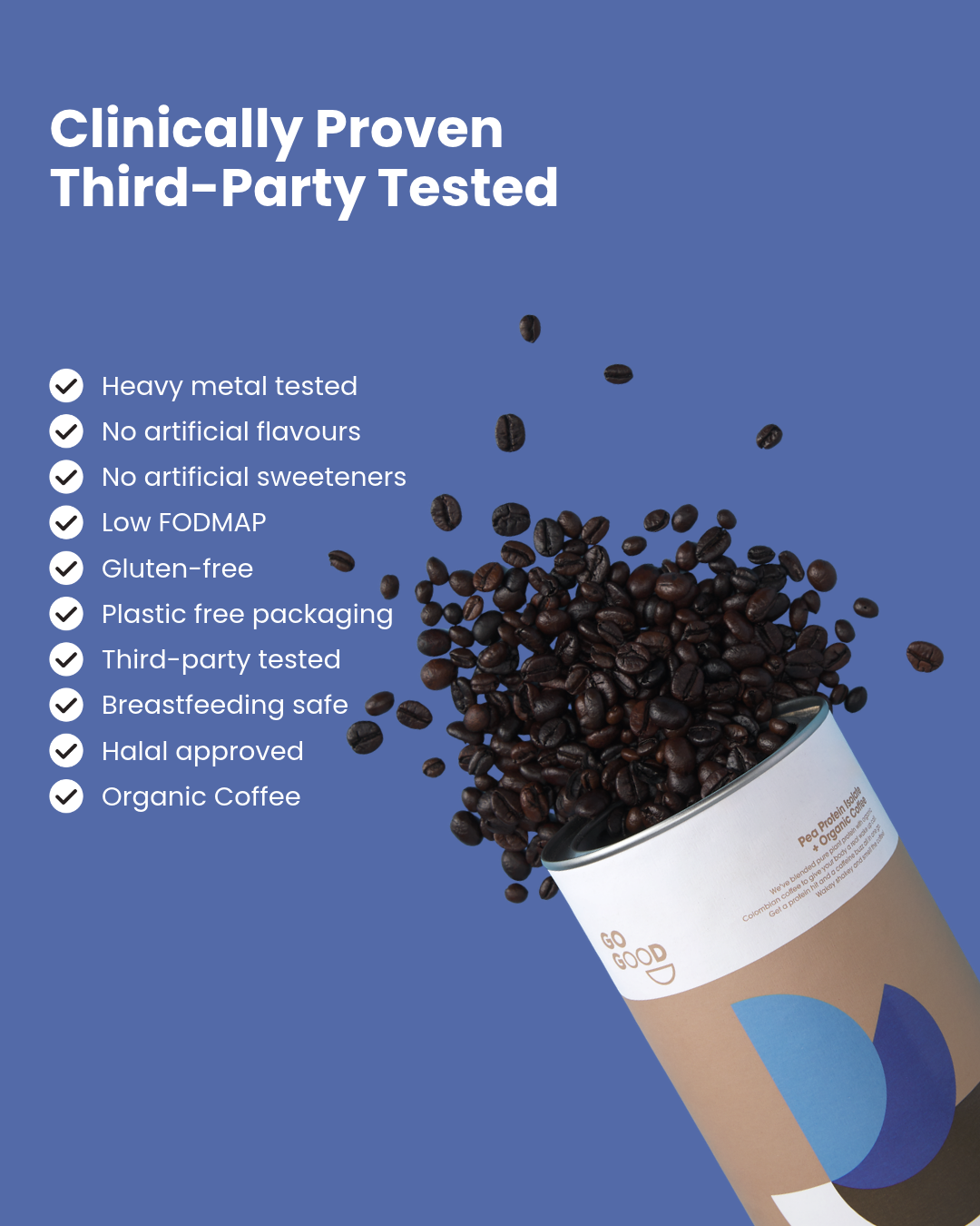 Plant Protein Isolate + Organic Coffee