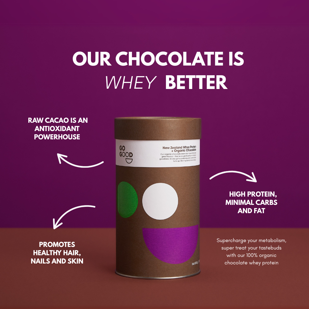 Whey Protein Powder + Organic Chocolate