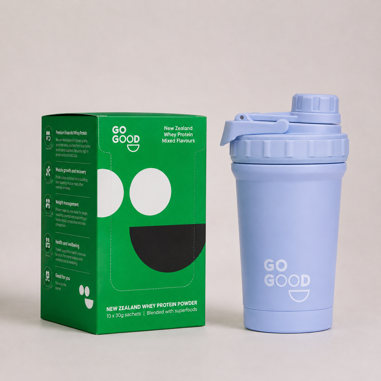 10x WPC Protein Samples + Shaker Bundle