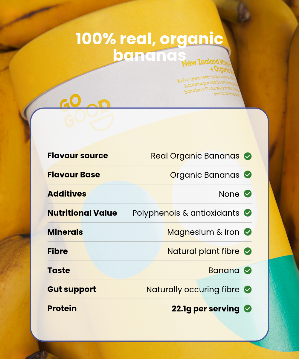 Whey Protein Powder + Organic Banana