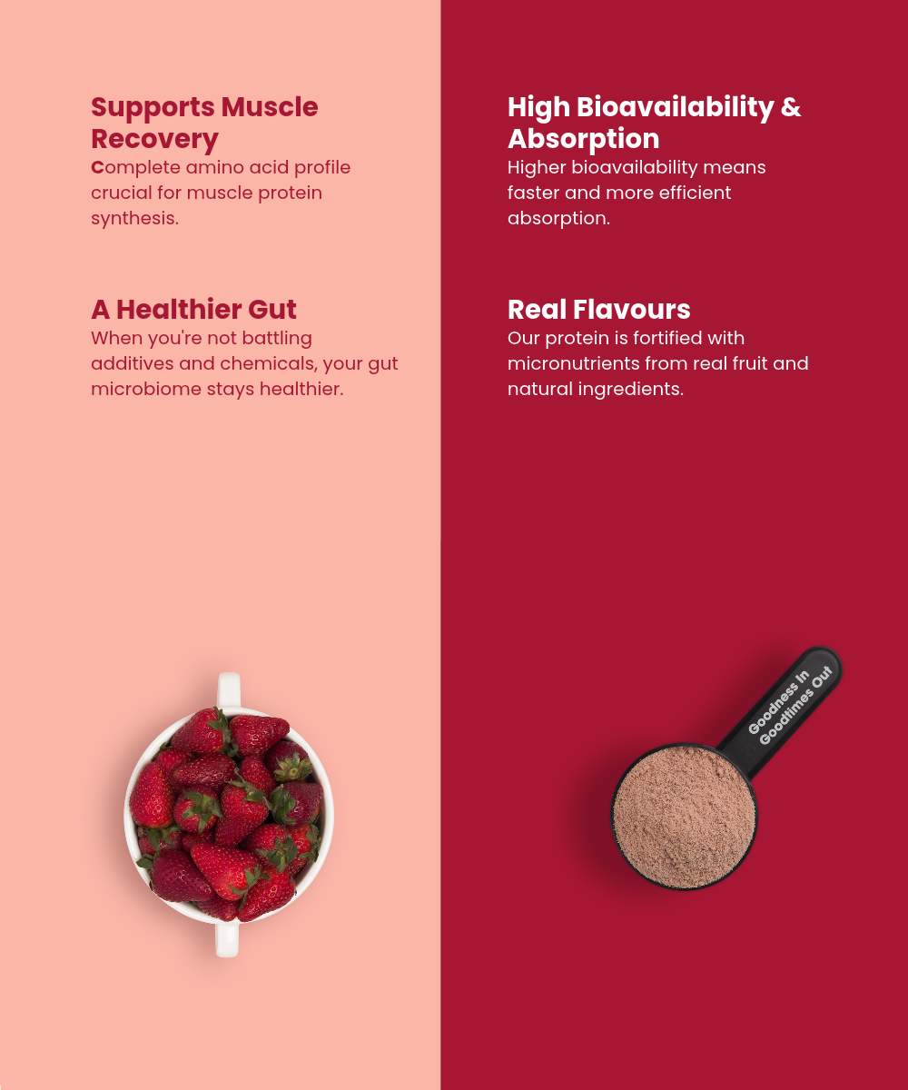 Whey Protein Powder + Organic Strawberry