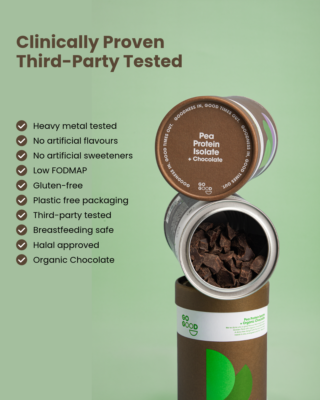 Plant Protein Isolate + Organic Chocolate