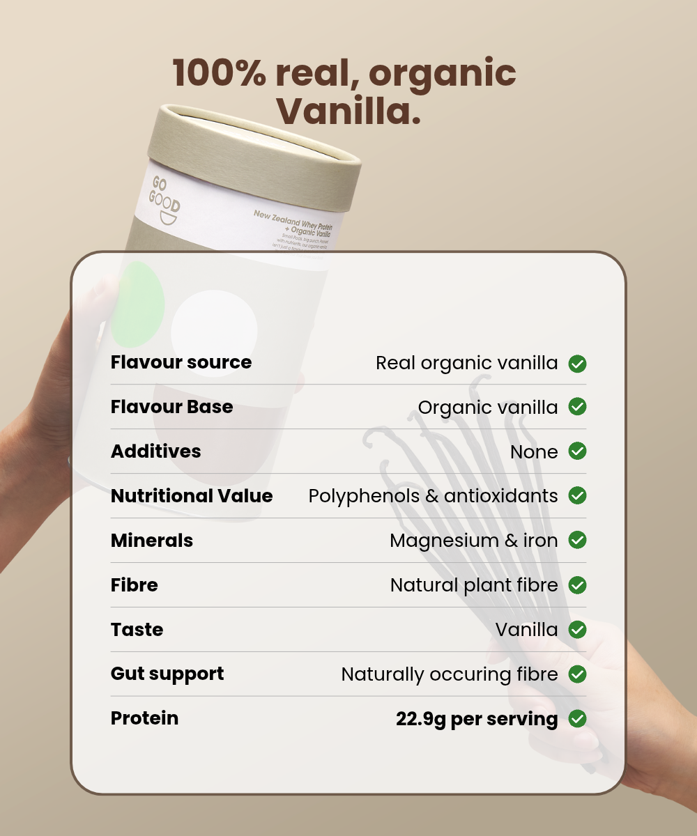 Whey Protein Powder + Organic Vanilla
